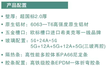 产品配置.png