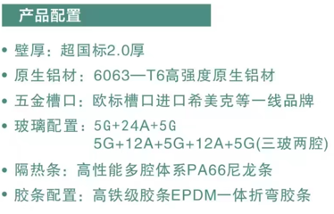 产品配置.png