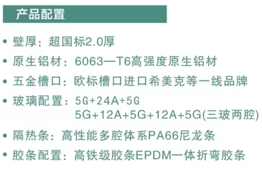 产品配置.png